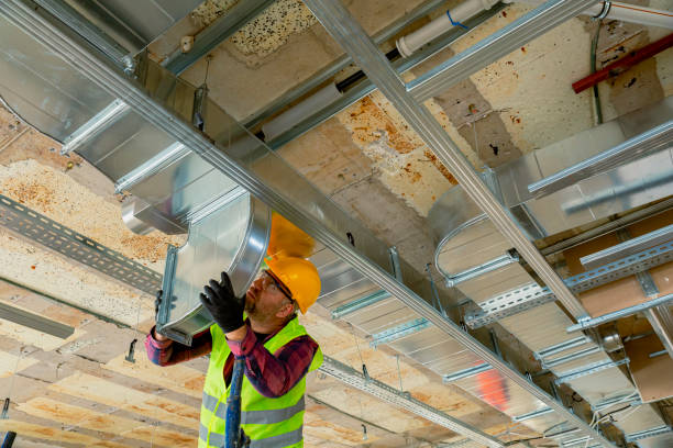 Best HVAC Financing and Leasing in St Cloud, MN